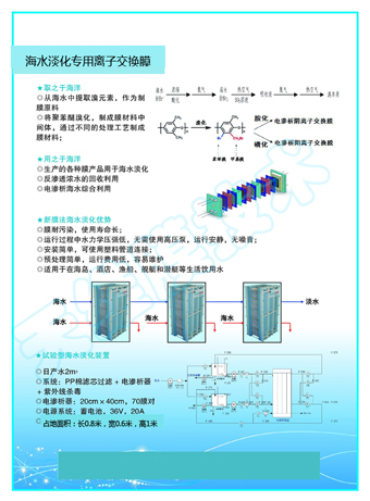 ��ˮ����ϵ�y�����x�ӽ��QĤ